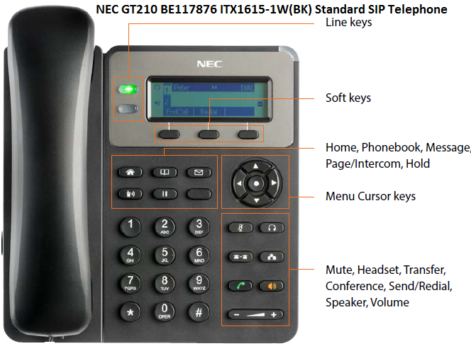NEC GT210 ITX1615-1W(BK) Standard SIP Telephone