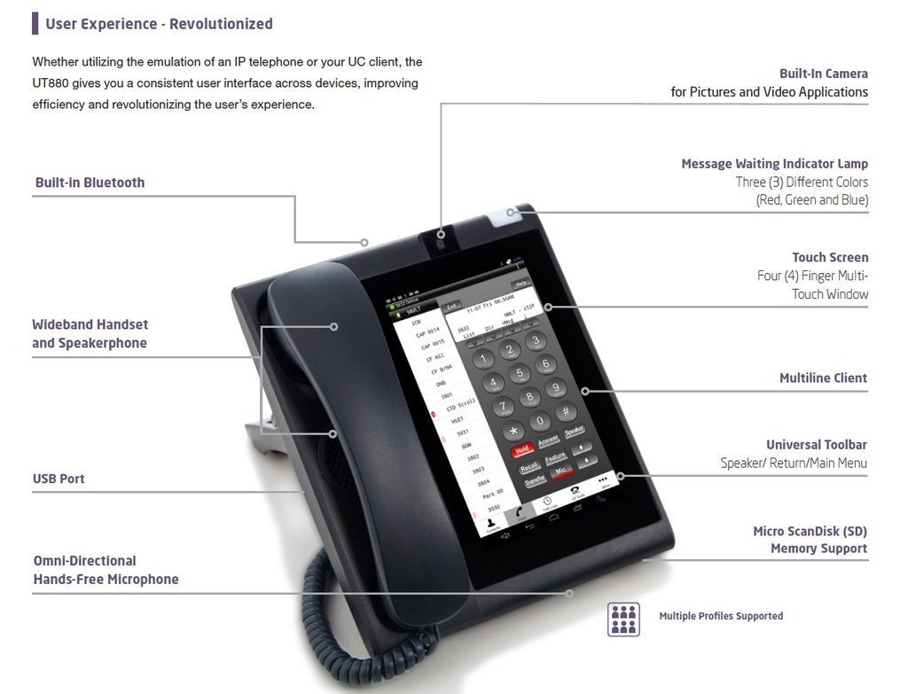 NEC UT880 IP Touch Screen Telephone